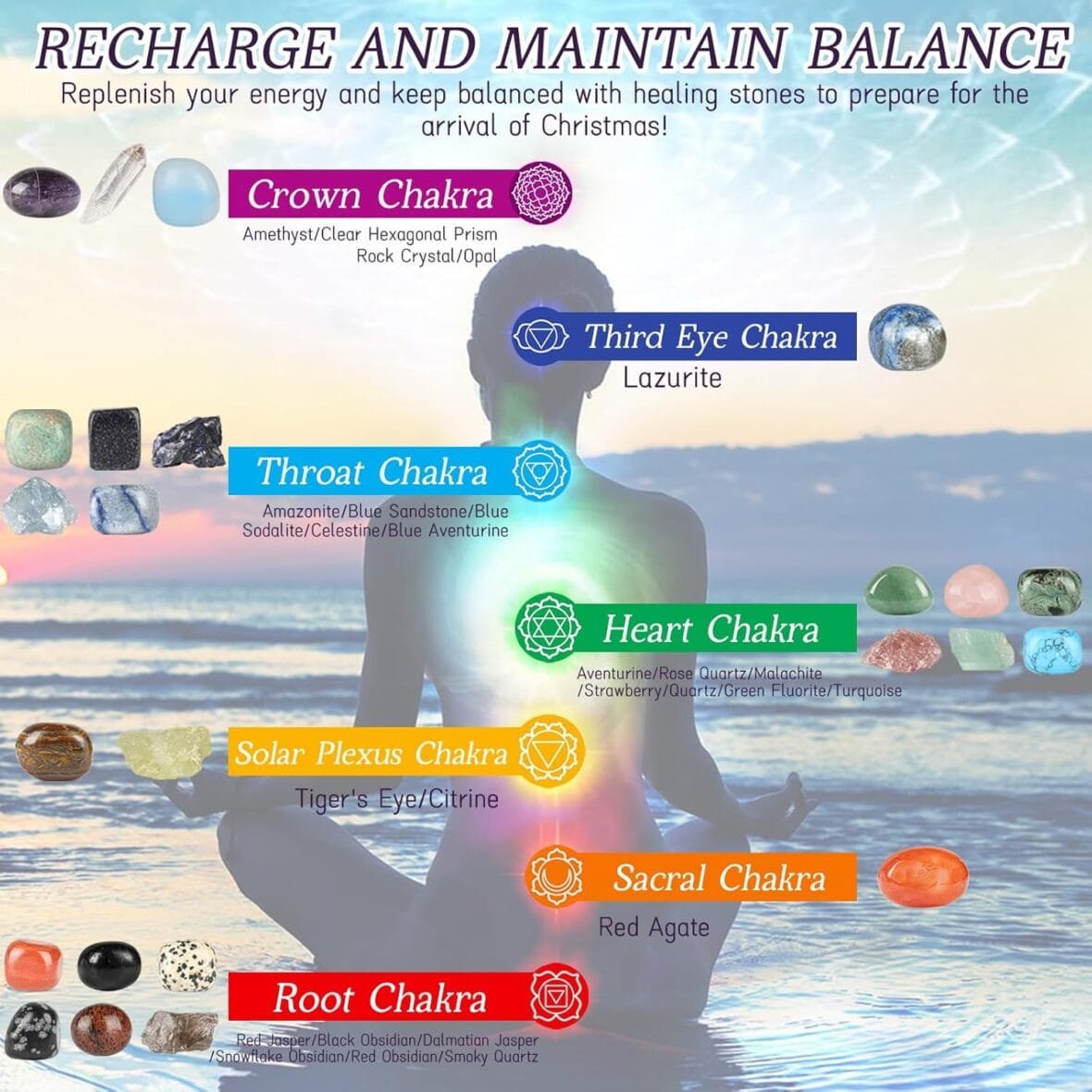 2025 Crystal Advent Calendar: Chakra Healing Stones