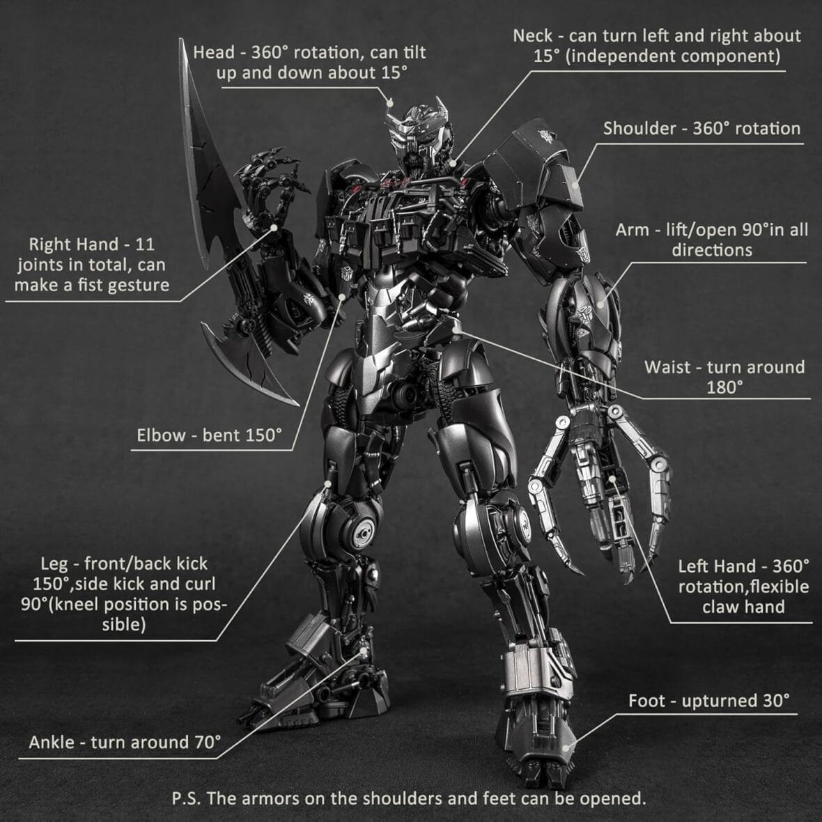 YOLOPARK Scourge Transformer Action Figure