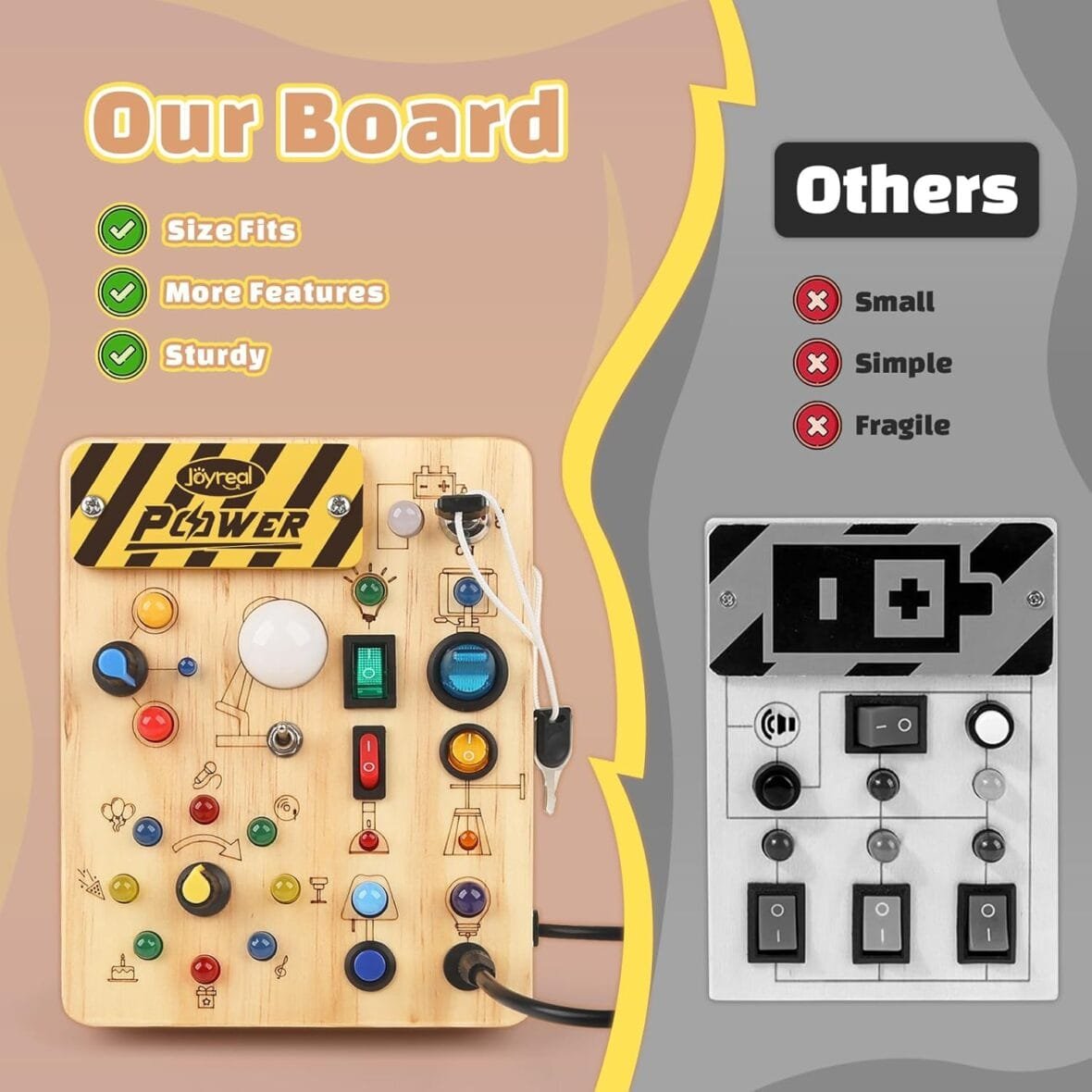 Joyreal Montessori Busy Board for Toddlers