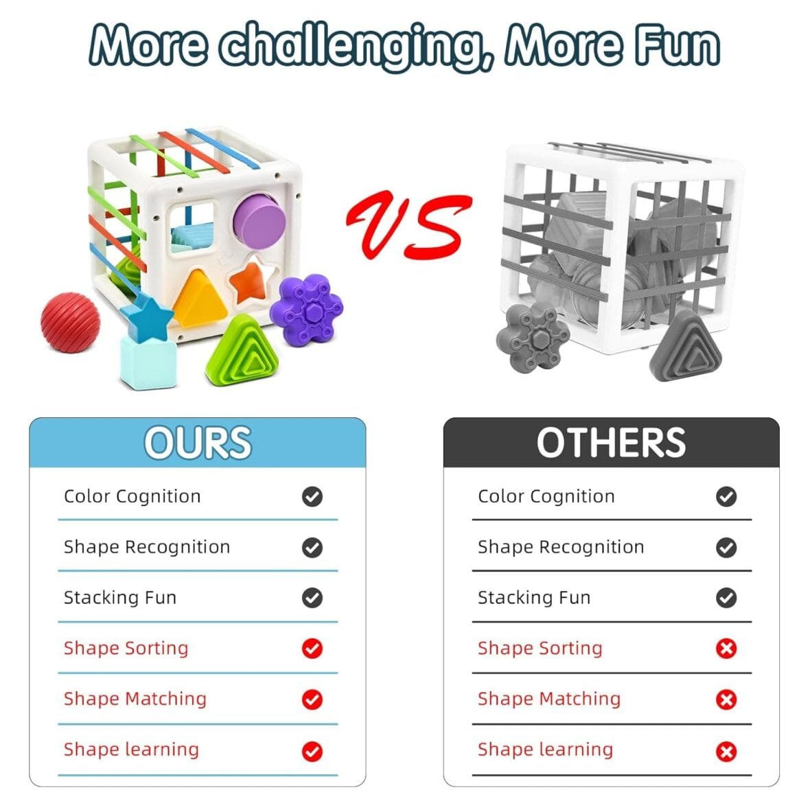 Mailesi Montessori Sensory Toys for Toddlers