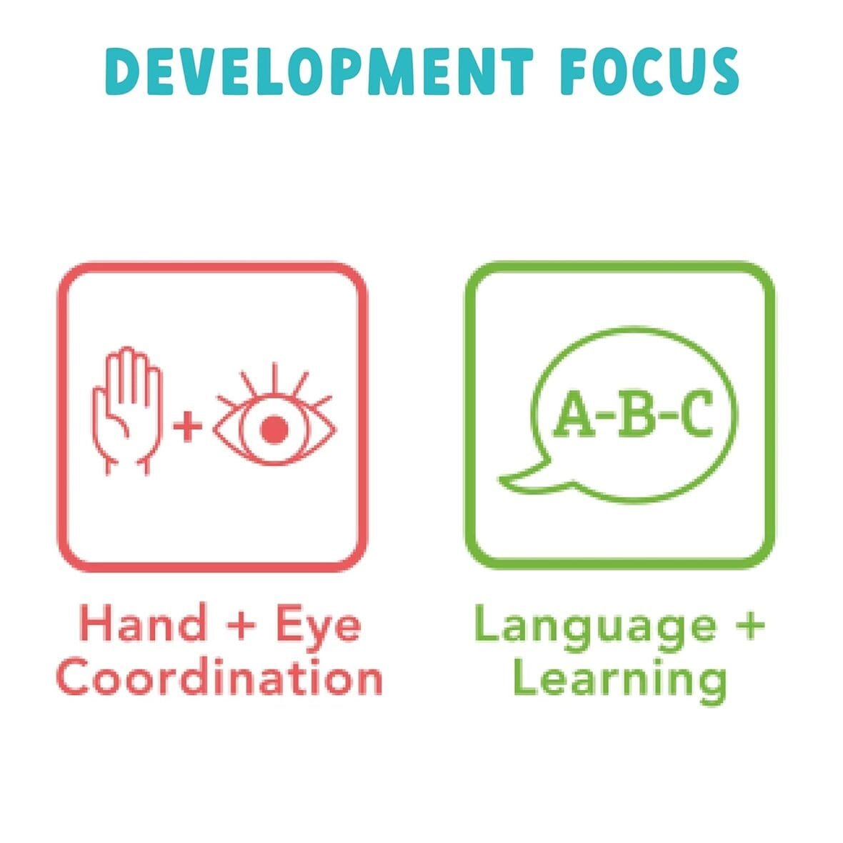 Munchkin Mess-Free Bath Crayons Set of 5